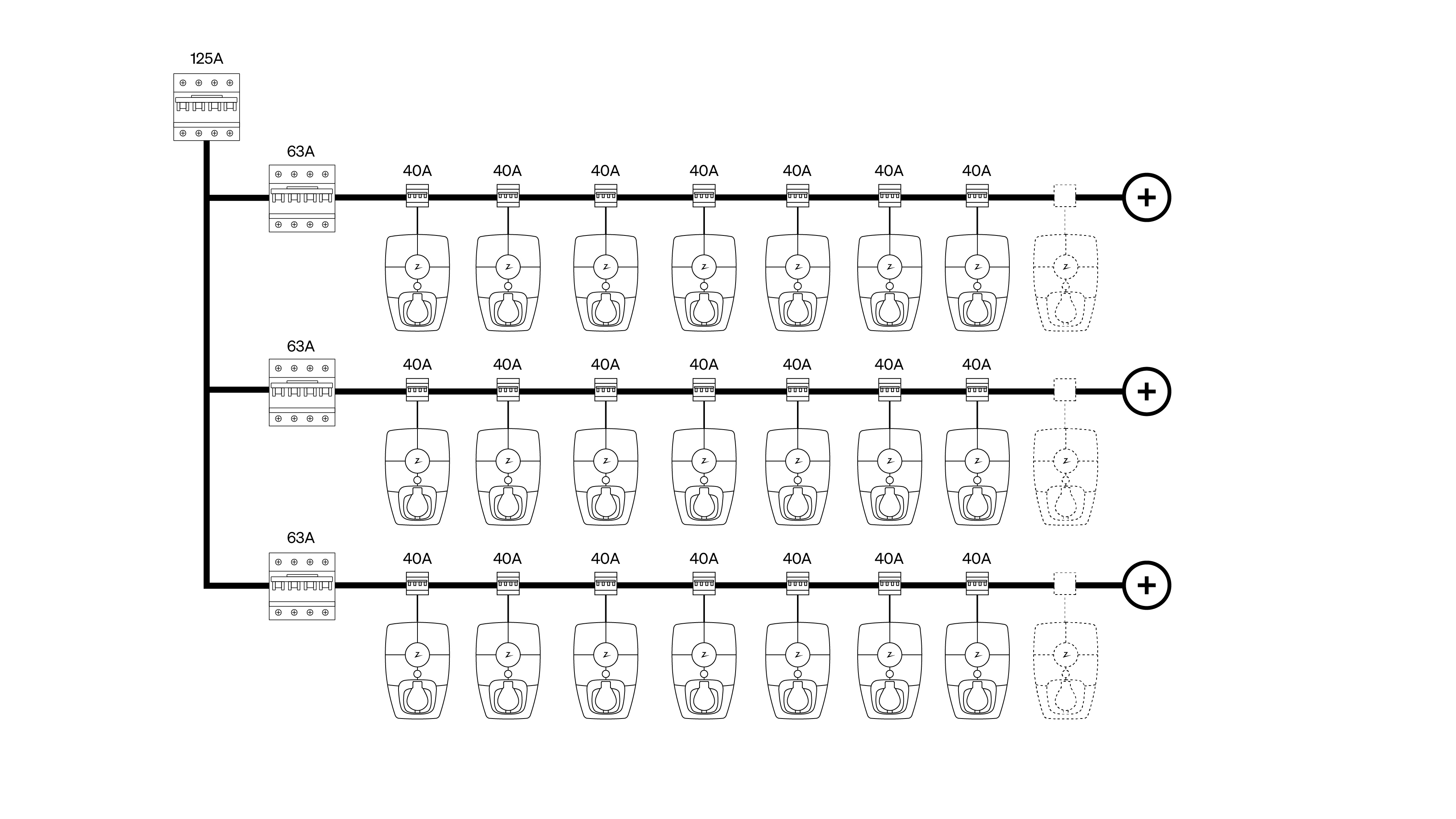 Lastmanagement